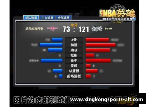 星空体育NBA篮球即时比分赛事更新与数据分析
